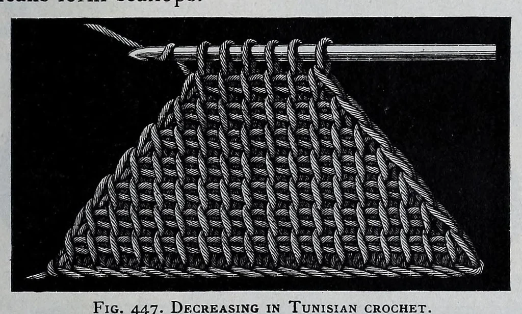 An illustration from Encyclopedia of needlework, 1890, leaf 253