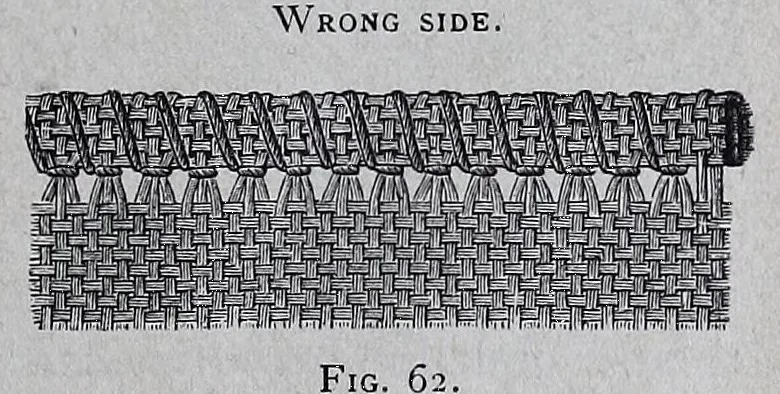 An illustration from Encyclopedia of needlework, 1890, leaf 33