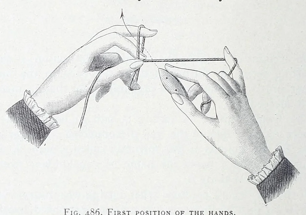 An illustration from Encyclopedia of needlework, 1890, leaf 336