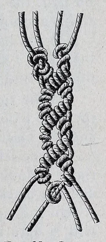 An illustration from Encyclopedia of needlework, 1890, leaf 383