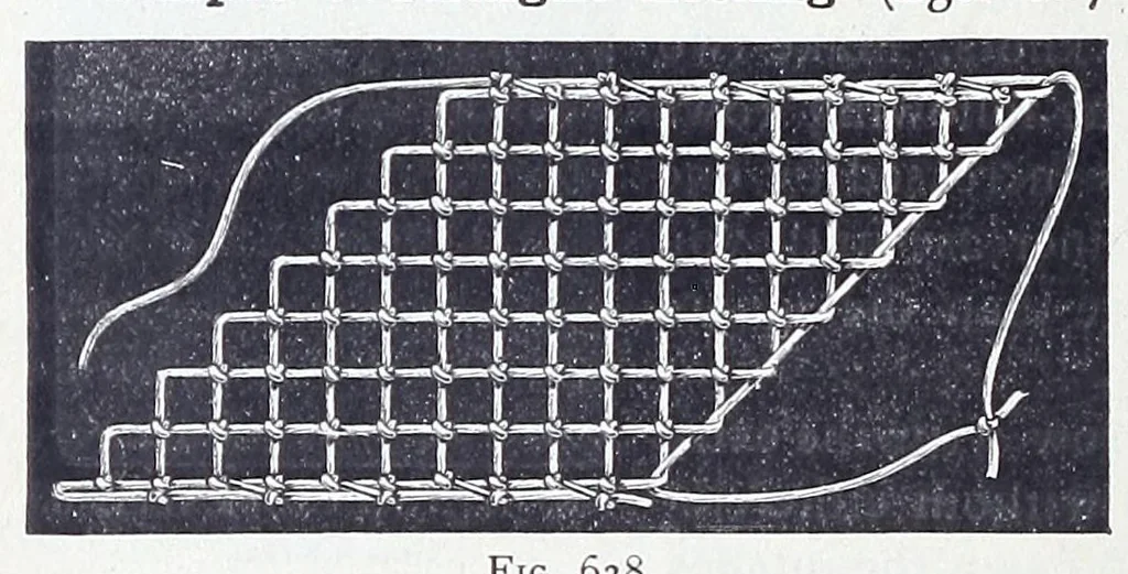 An illustration from Encyclopedia of needlework, 1890, leaf 414