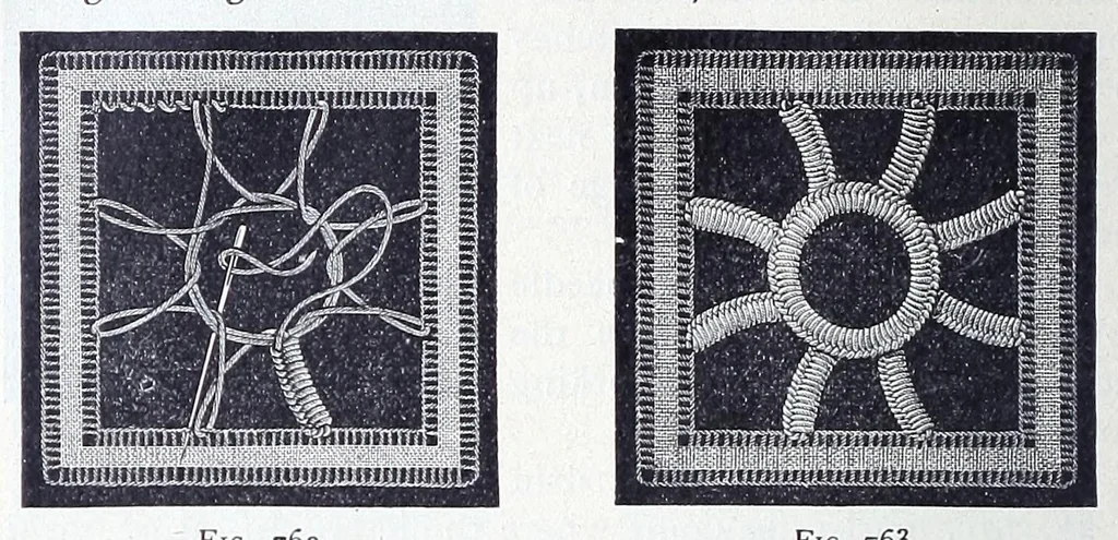 An illustration from Encyclopedia of needlework, 1890, leaf 476