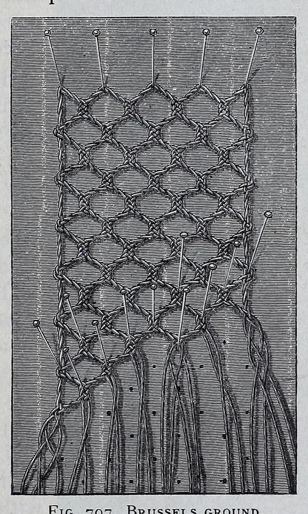 An illustration from Encyclopedia of needlework, 1890, leaf 505