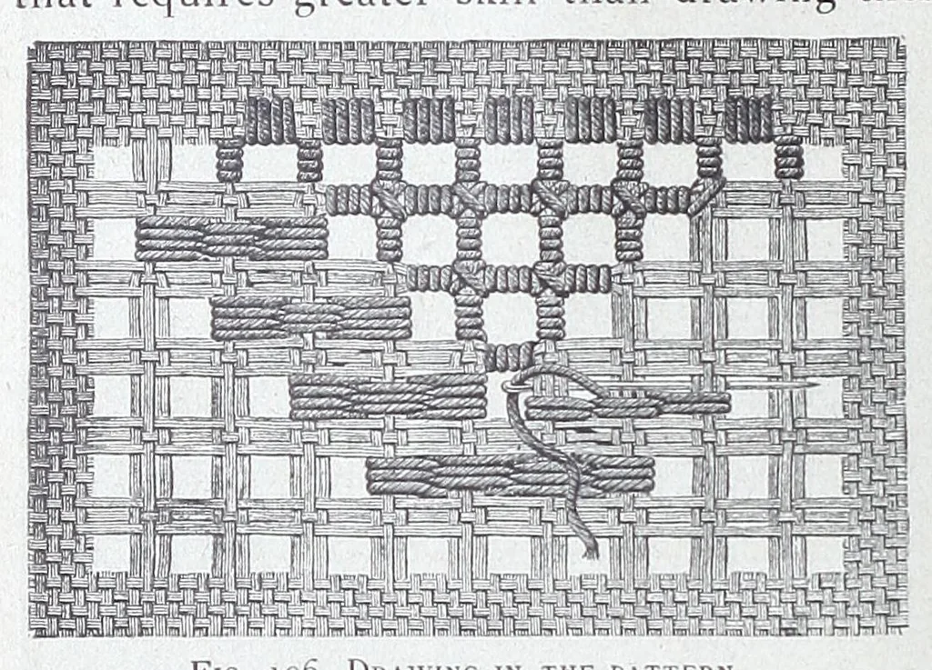 An illustration from Encyclopedia of needlework, 1890, leaf 56