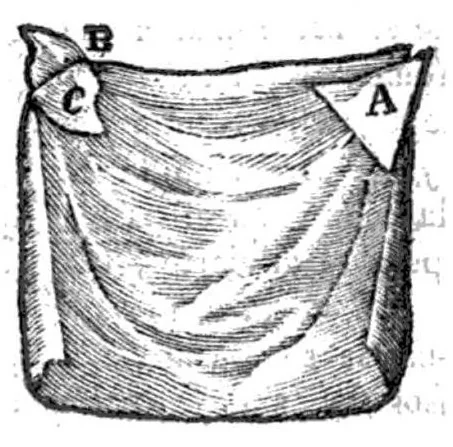 An illustration from Enganos A Ojos Vistas, Y Diversion De Trabajos Mundanos, Fundada En Licitos Juegos De Manos, 1822, By Pablo Minguet e Irol, 1822, leaf 117