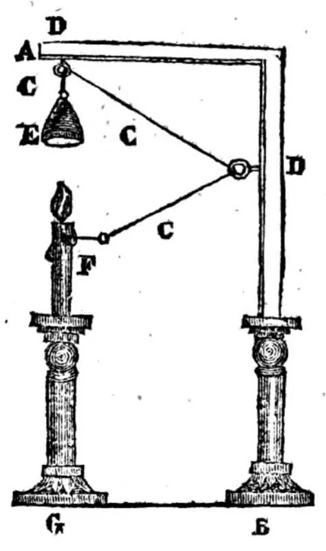 An illustration from Enganos A Ojos Vistas, Y Diversion De Trabajos Mundanos, Fundada En Licitos Juegos De Manos, 1822, By Pablo Minguet e Irol, 1822, leaf 214