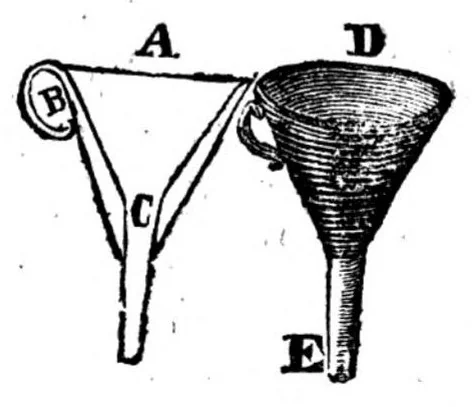 An illustration from Enganos A Ojos Vistas, Y Diversion De Trabajos Mundanos, Fundada En Licitos Juegos De Manos, 1822, By Pablo Minguet e Irol, 1822, leaf 83