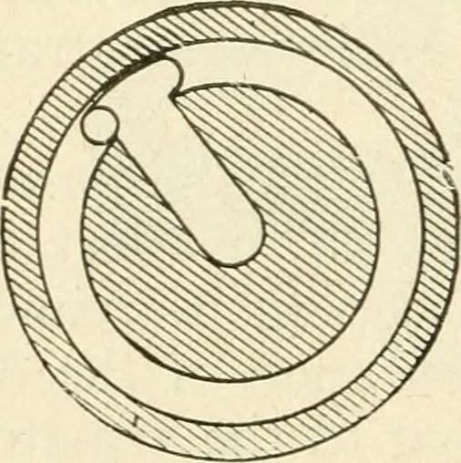 An illustration from Engelman's autocraft; being an instructive study of the automobile; its care and management; how to drive; locating troubles and repairing them; with chapters exploiting some of the latest devices used in automobile construction, 1914, leaf 135