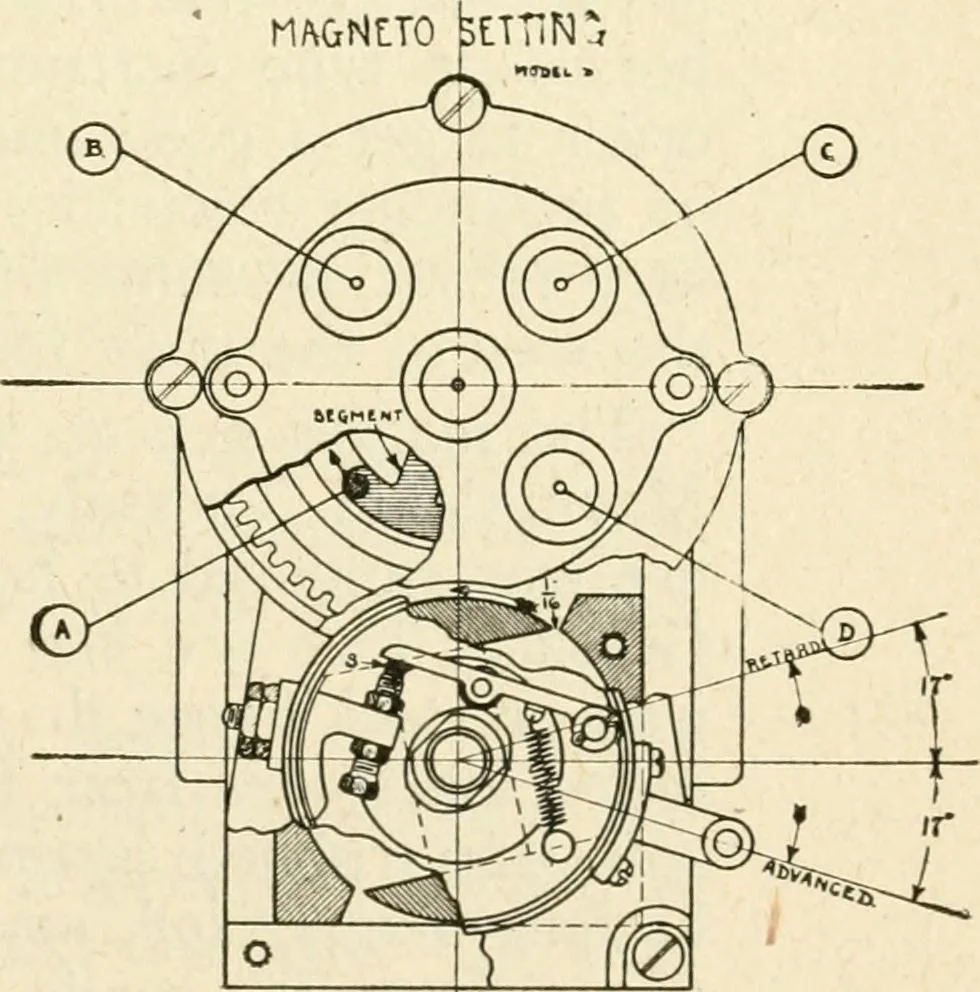 An illustration from Engelman's autocraft; being an instructive study of the automobile; its care and management; how to drive; locating troubles and repairing them; with chapters exploiting some of the latest devices used in automobile construction, 1914, leaf 136