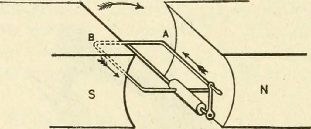 An illustration from Engelman's autocraft; being an instructive study of the automobile; its care and management; how to drive; locating troubles and repairing them; with chapters exploiting some of the latest devices used in automobile construction, 1914, leaf 139