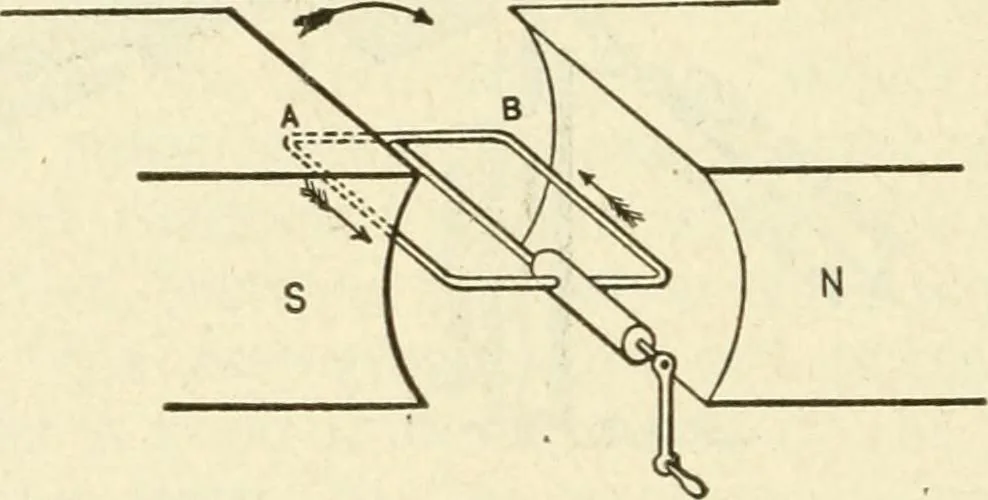 An illustration from Engelman's autocraft; being an instructive study of the automobile; its care and management; how to drive; locating troubles and repairing them; with chapters exploiting some of the latest devices used in automobile construction, 1914, leaf 139