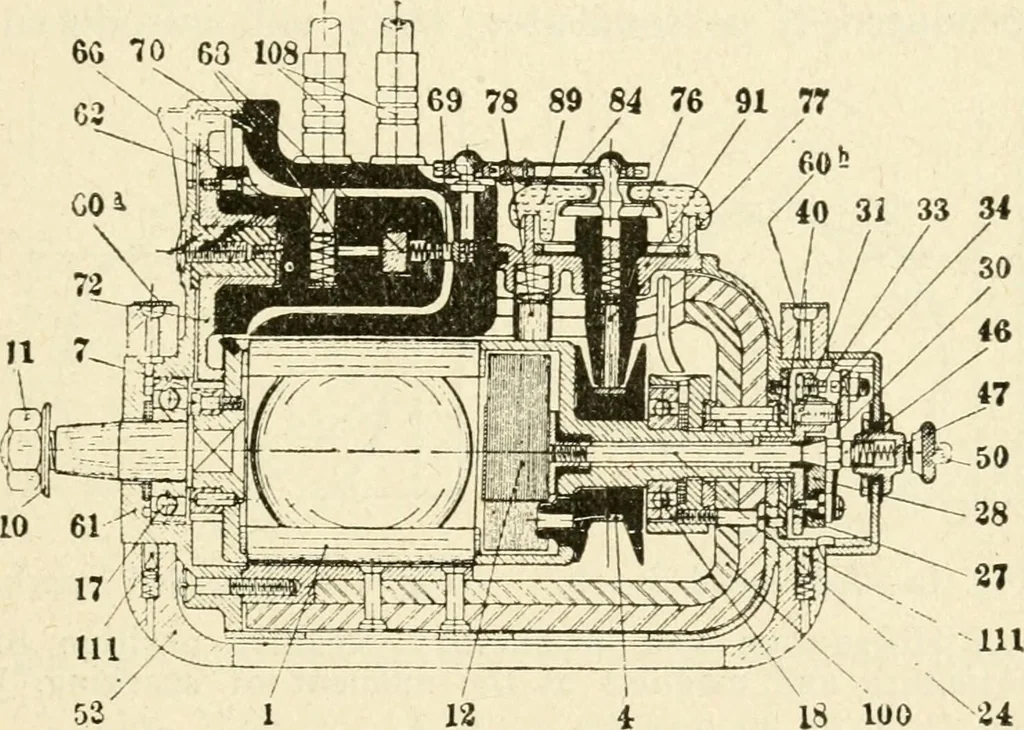 An illustration from Engelman's autocraft; being an instructive study of the automobile; its care and management; how to drive; locating troubles and repairing them; with chapters exploiting some of the latest devices used in automobile construction, 1914, leaf 140