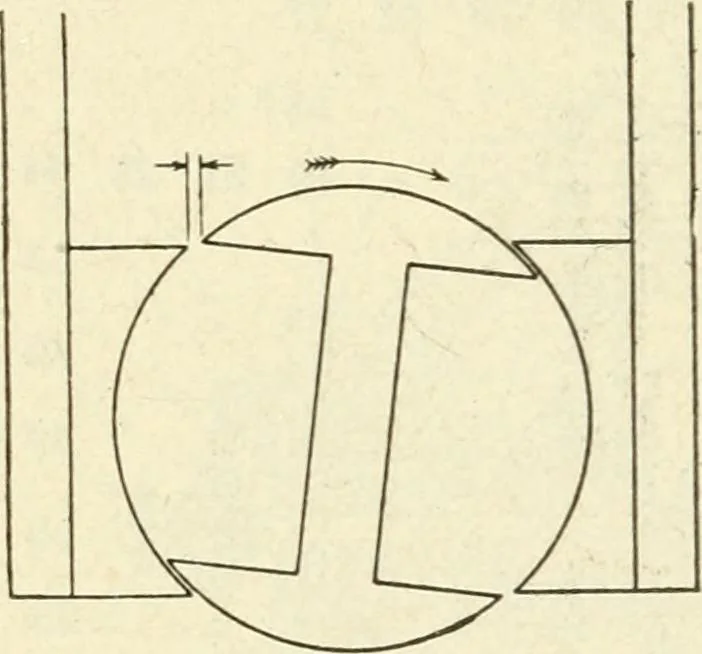 An illustration from Engelman's autocraft; being an instructive study of the automobile; its care and management; how to drive; locating troubles and repairing them; with chapters exploiting some of the latest devices used in automobile construction, 1914, leaf 141
