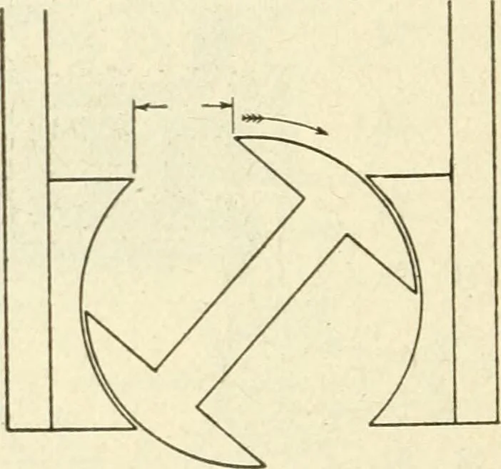 An illustration from Engelman's autocraft; being an instructive study of the automobile; its care and management; how to drive; locating troubles and repairing them; with chapters exploiting some of the latest devices used in automobile construction, 1914, leaf 141