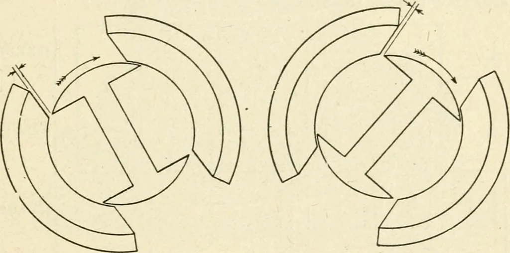 An illustration from Engelman's autocraft; being an instructive study of the automobile; its care and management; how to drive; locating troubles and repairing them; with chapters exploiting some of the latest devices used in automobile construction, 1914, leaf 142
