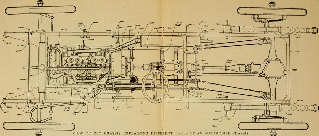 An illustration from Engelman's autocraft; being an instructive study of the automobile; its care and management; how to drive; locating troubles and repairing them; with chapters exploiting some of the latest devices used in automobile construction, 1914, leaf 148
