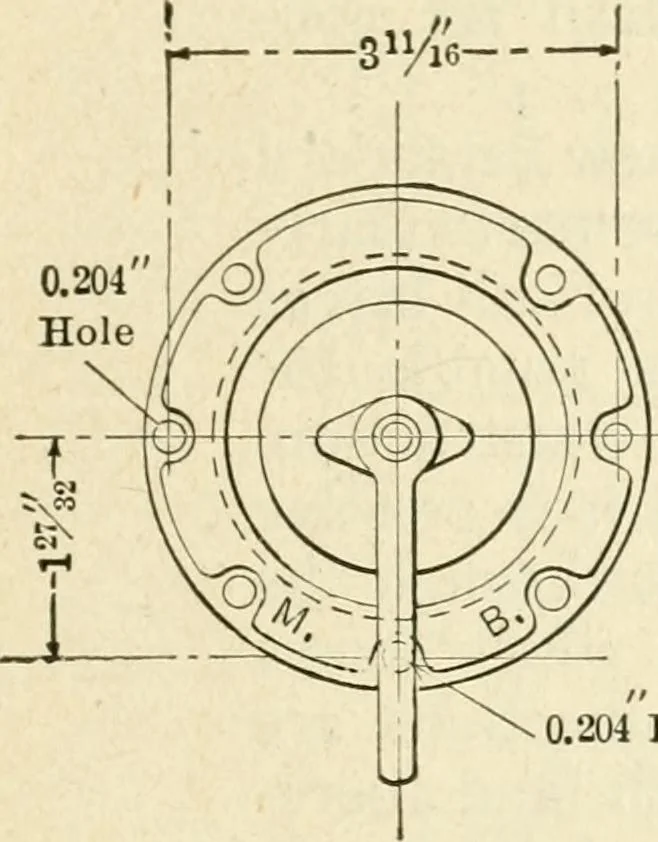 An illustration from Engelman's autocraft; being an instructive study of the automobile; its care and management; how to drive; locating troubles and repairing them; with chapters exploiting some of the latest devices used in automobile construction, 1914, leaf 152