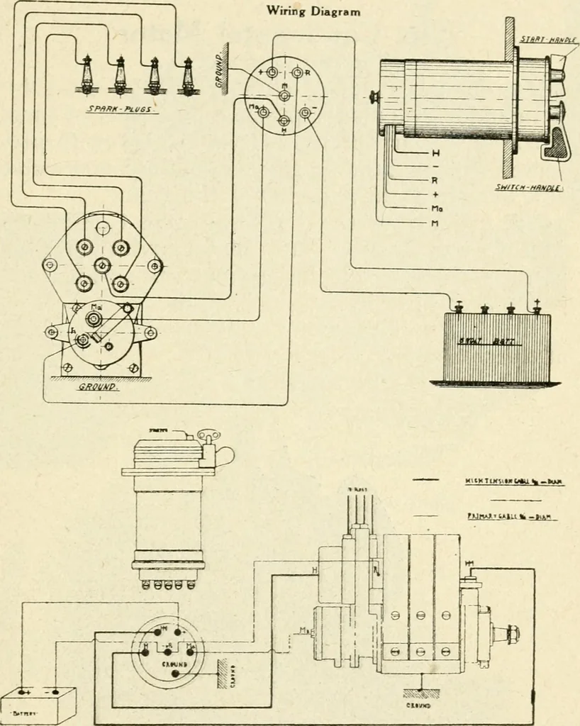 An illustration from Engelman's autocraft; being an instructive study of the automobile; its care and management; how to drive; locating troubles and repairing them; with chapters exploiting some of the latest devices used in automobile construction, 1914, leaf 154