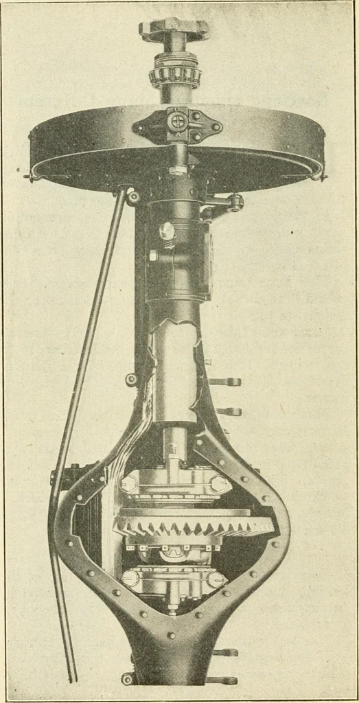 An illustration from Engelman's autocraft; being an instructive study of the automobile; its care and management; how to drive; locating troubles and repairing them; with chapters exploiting some of the latest devices used in automobile construction, 1914, leaf 165