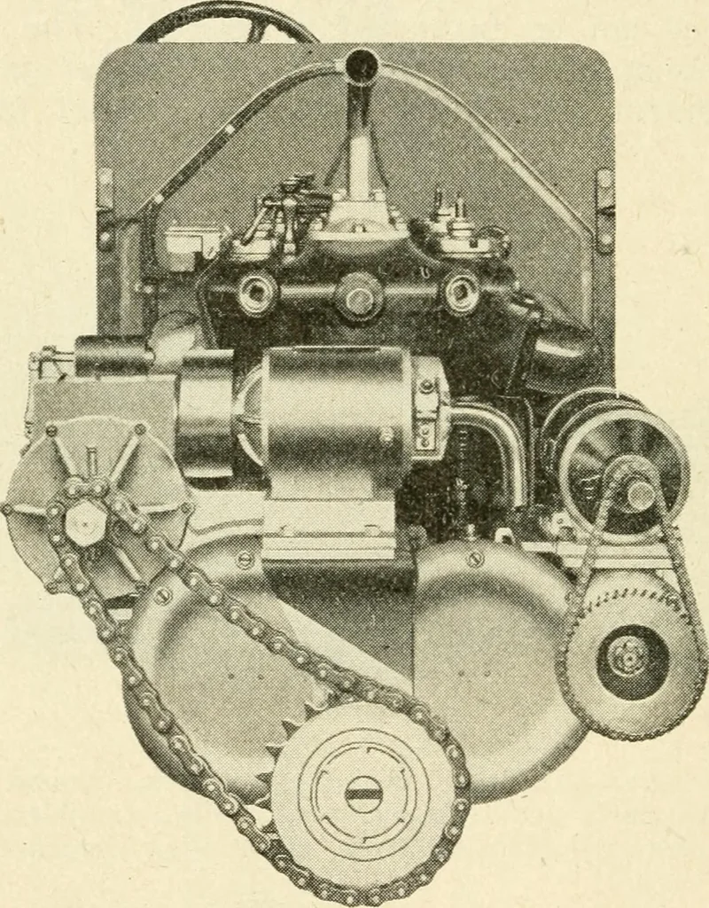 An illustration from Engelman's autocraft; being an instructive study of the automobile; its care and management; how to drive; locating troubles and repairing them; with chapters exploiting some of the latest devices used in automobile construction, 1914, leaf 69