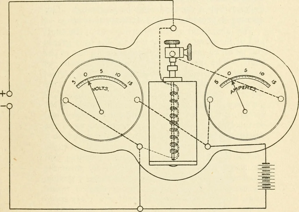An illustration from Engelman's autocraft; being an instructive study of the automobile; its care and management; how to drive; locating troubles and repairing them; with chapters exploiting some of the latest devices used in automobile construction, 1914, leaf 72