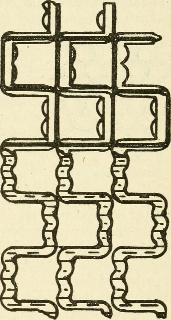 An illustration from Engelman's autocraft; being an instructive study of the automobile; its care and management; how to drive; locating troubles and repairing them; with chapters exploiting some of the latest devices used in automobile construction, 1914, leaf 85