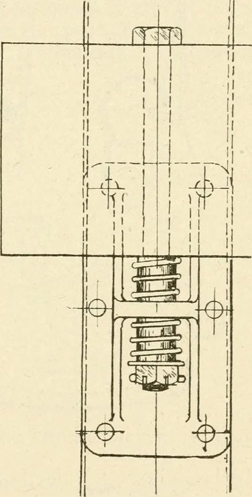 An illustration from Engelman's autocraft; being an instructive study of the automobile; its care and management; how to drive; locating troubles and repairing them; with chapters exploiting some of the latest devices used in automobile construction, 1914, leaf 88