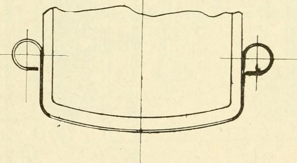 An illustration from Engelman's autocraft; being an instructive study of the automobile; its care and management; how to drive; locating troubles and repairing them; with chapters exploiting some of the latest devices used in automobile construction, 1914, leaf 89