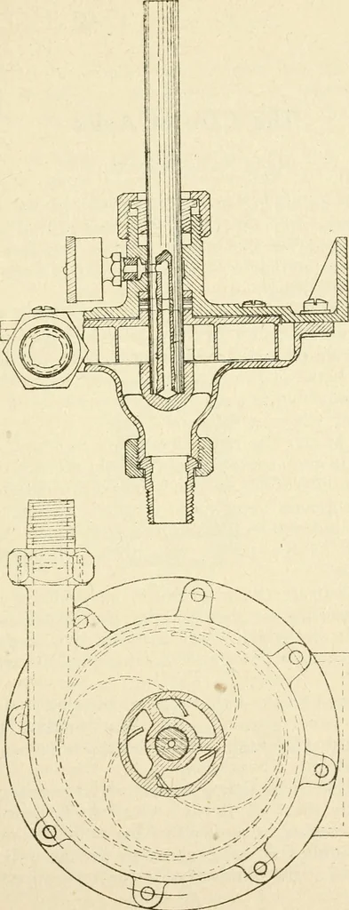An illustration from Engelman's autocraft; being an instructive study of the automobile; its care and management; how to drive; locating troubles and repairing them; with chapters exploiting some of the latest devices used in automobile construction, 1914, leaf 92