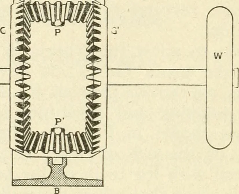An illustration from Engelman's autocraft; being an instructive study of the automobile; its care and management; how to drive; locating troubles and repairing them; with chapters exploiting some of the latest devices used in automobile construction, 1914, leaf 95