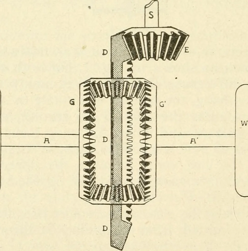An illustration from Engelman's autocraft; being an instructive study of the automobile; its care and management; how to drive; locating troubles and repairing them; with chapters exploiting some of the latest devices used in automobile construction, 1914, leaf 95