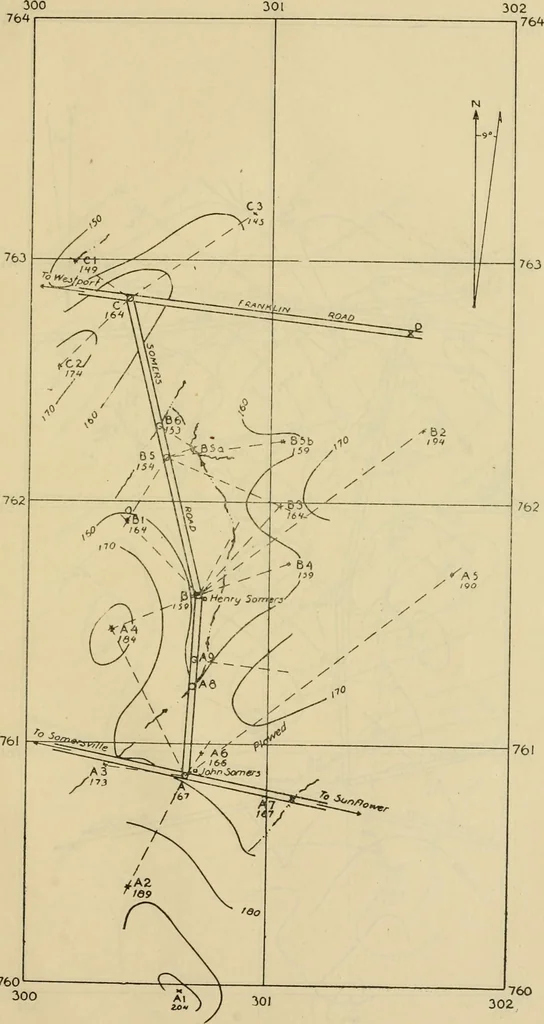 An illustration from Engineer course in topography, 1922, leaf 161