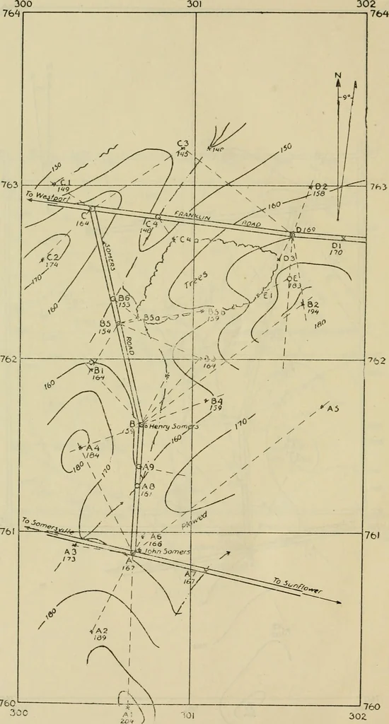 An illustration from Engineer course in topography, 1922, leaf 162