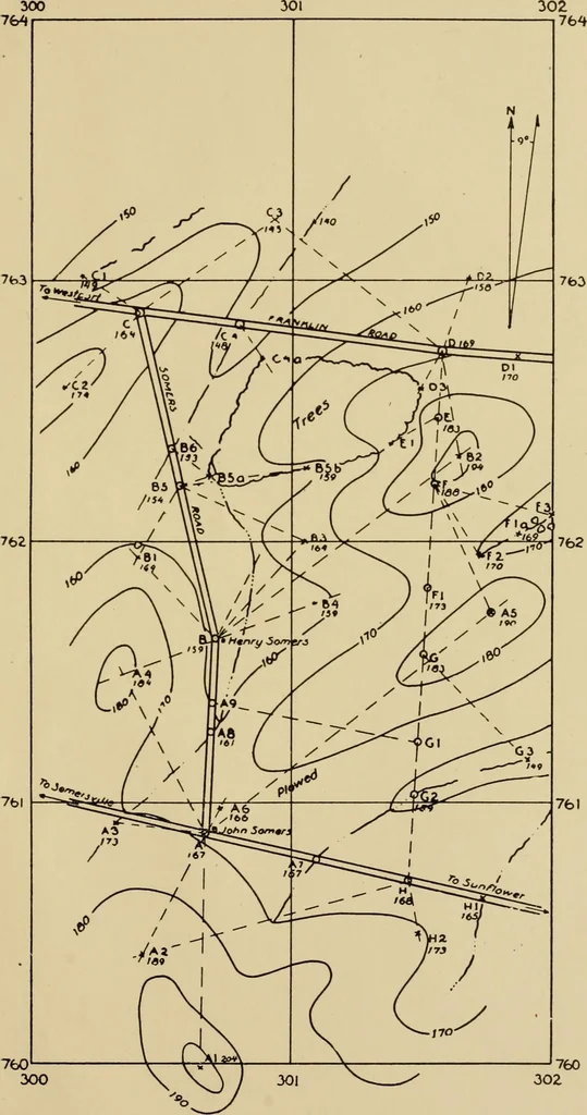 An illustration from Engineer course in topography, 1922, leaf 163