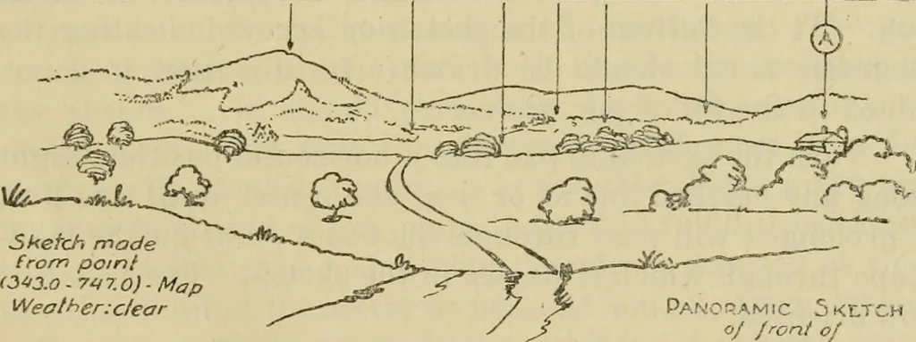 An illustration from Engineer course in topography, 1922, leaf 85