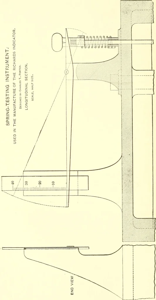 An illustration from Engineering reminiscences contributed to "Power" and "American machinist", 1908, leaf 129