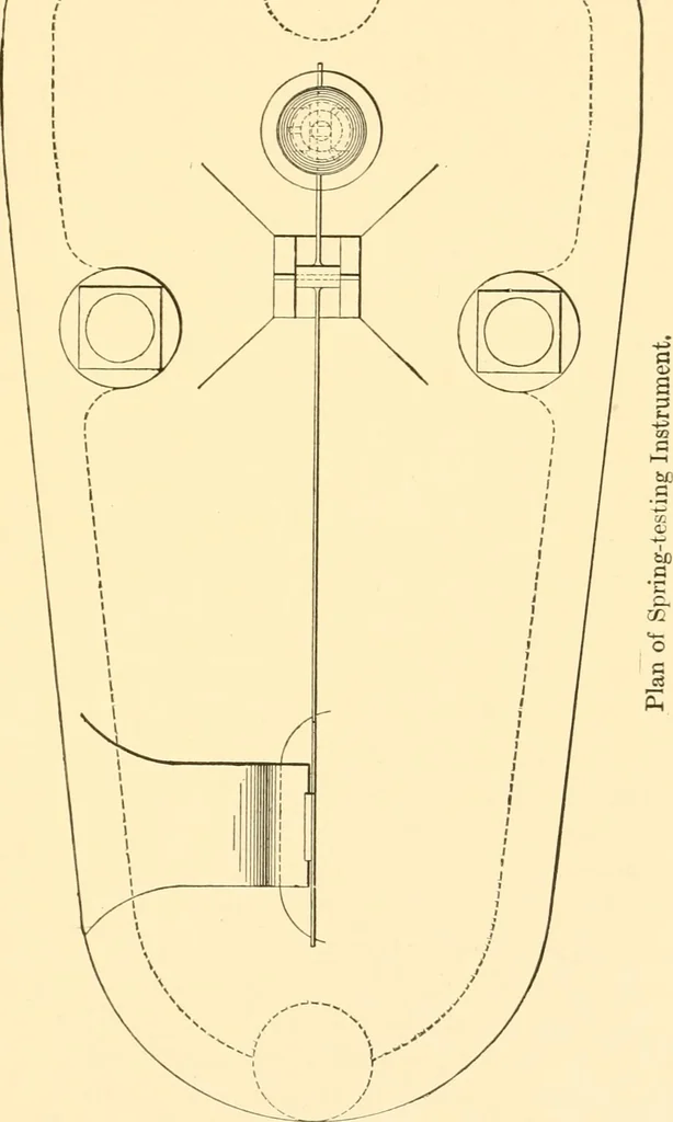 An illustration from Engineering reminiscences contributed to "Power" and "American machinist", 1908, leaf 132