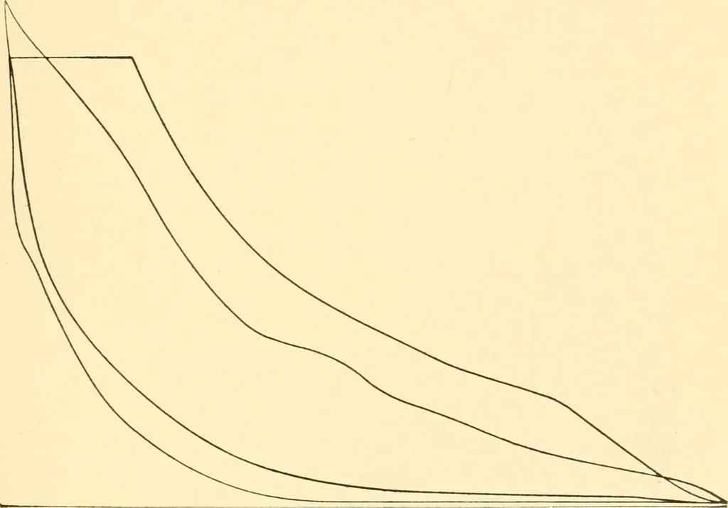 An illustration from Engineering reminiscences contributed to "Power" and "American machinist", 1908, leaf 134