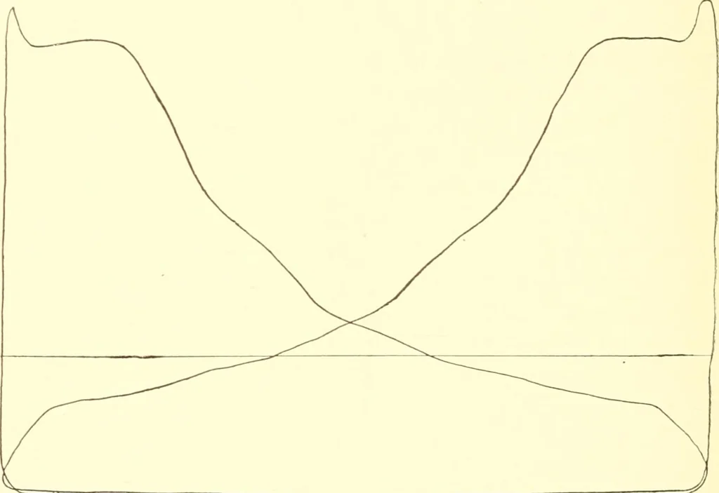 An illustration from Engineering reminiscences contributed to "Power" and "American machinist", 1908, leaf 159