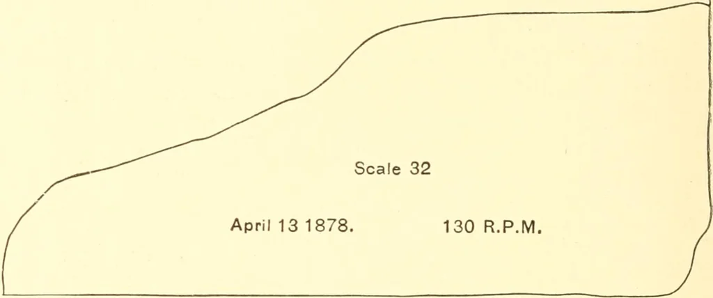 An illustration from Engineering reminiscences contributed to "Power" and "American machinist", 1908, leaf 229