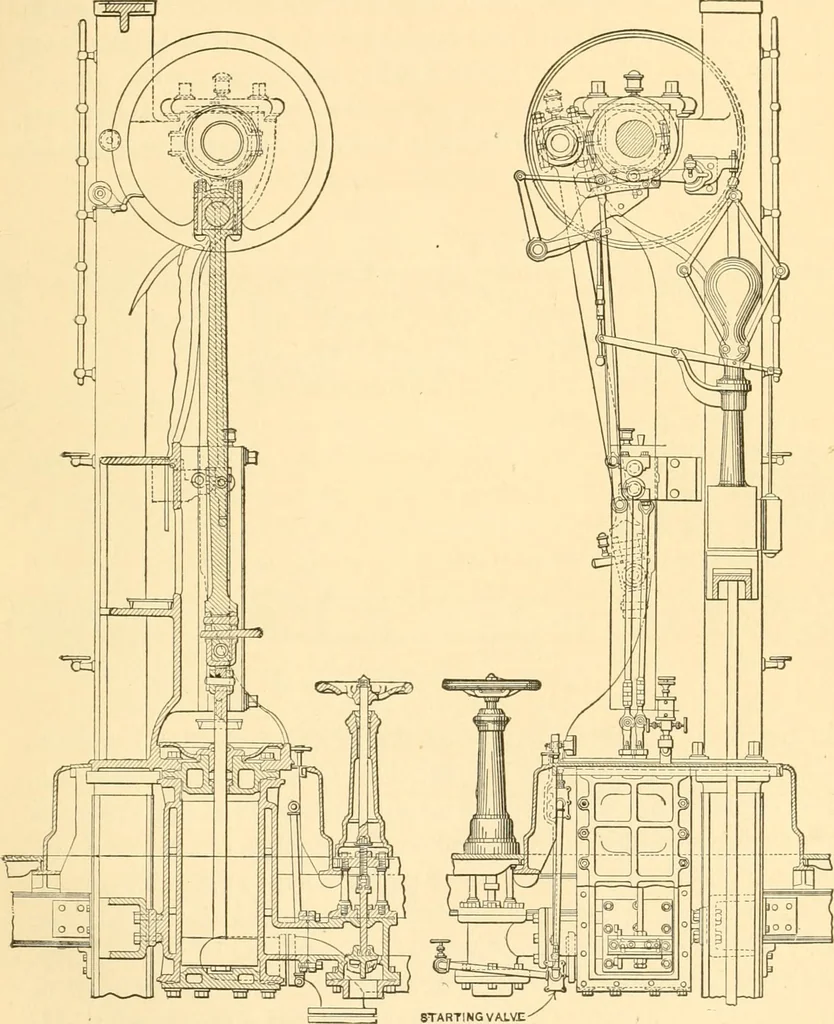 An illustration from Engineering reminiscences contributed to "Power" and "American machinist", 1908, leaf 238