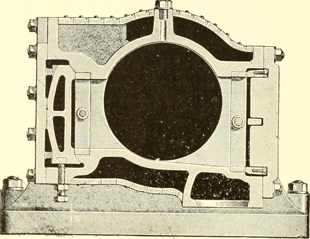 An illustration from Engineering reminiscences contributed to "Power" and "American machinist", 1908, leaf 295