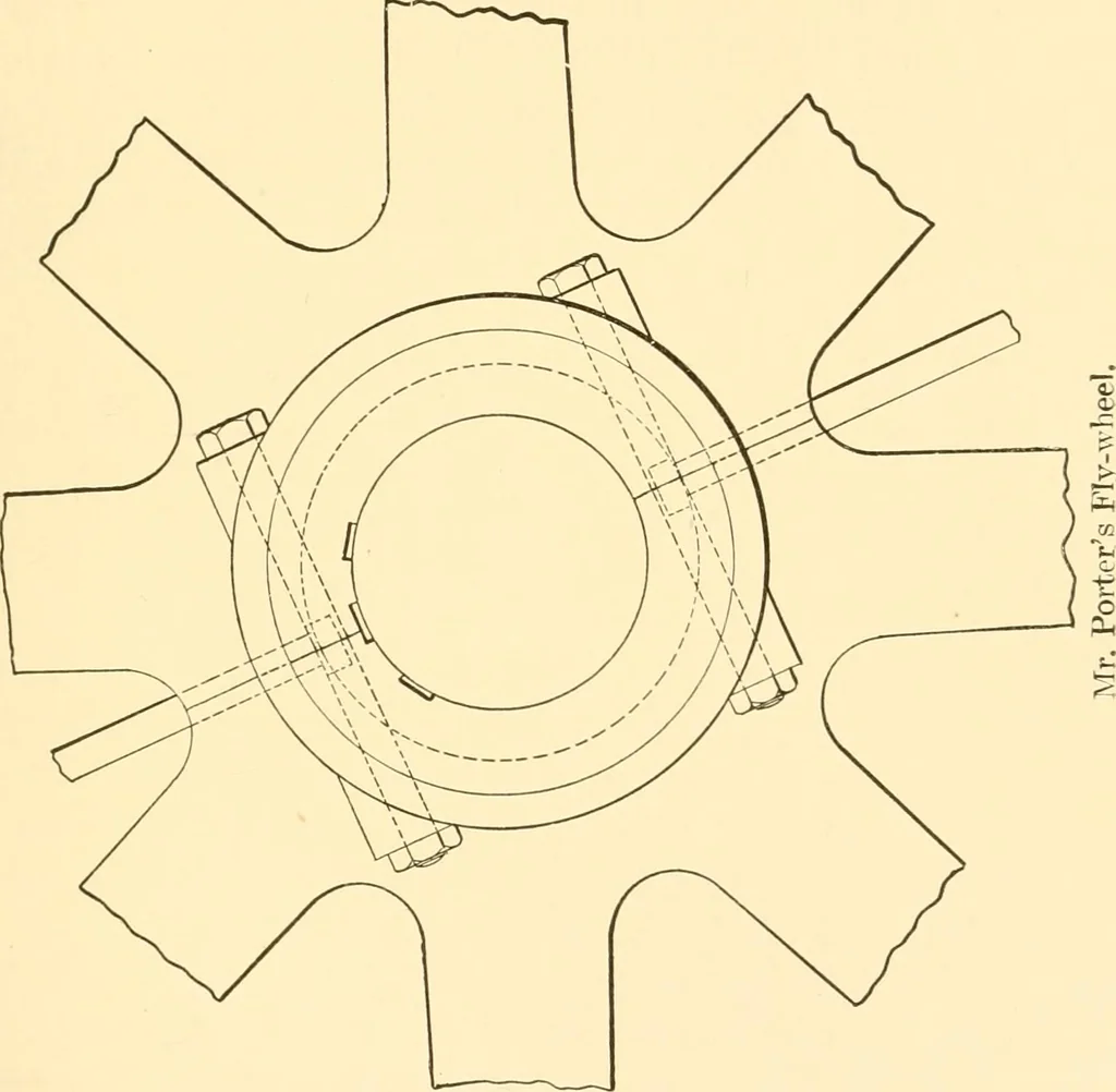 An illustration from Engineering reminiscences contributed to "Power" and "American machinist", 1908, leaf 356