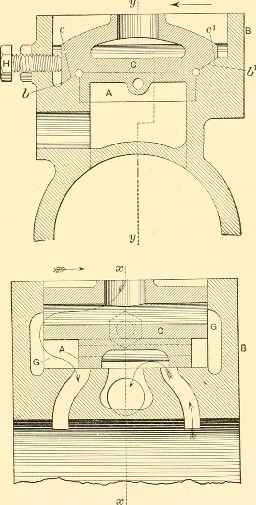 An illustration from Engineering reminiscences contributed to "Power" and "American machinist", 1908, leaf 384