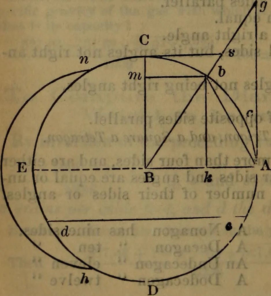 An illustration from Engineers' and mechanics' pocket-book .., 1881, leaf 169