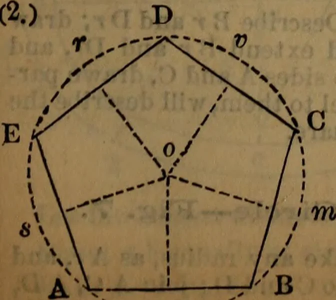 An illustration from Engineers' and mechanics' pocket-book .., 1881, leaf 170