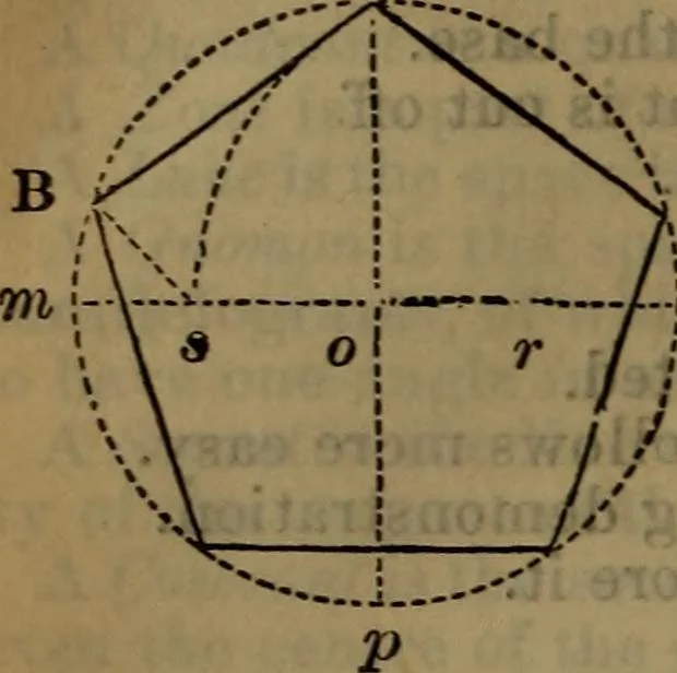 An illustration from Engineers' and mechanics' pocket-book .., 1881, leaf 171