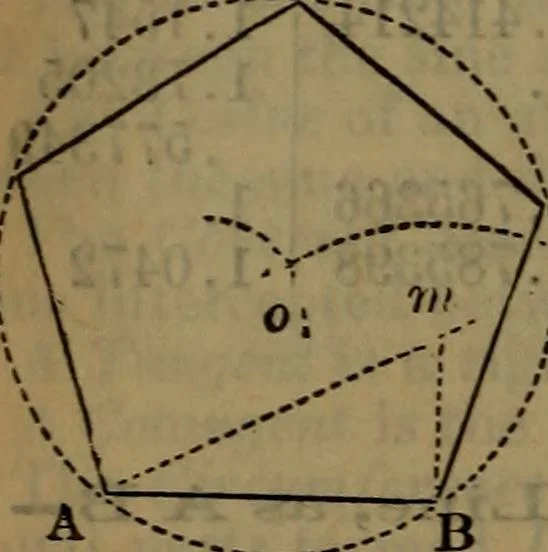 An illustration from Engineers' and mechanics' pocket-book .., 1881, leaf 171