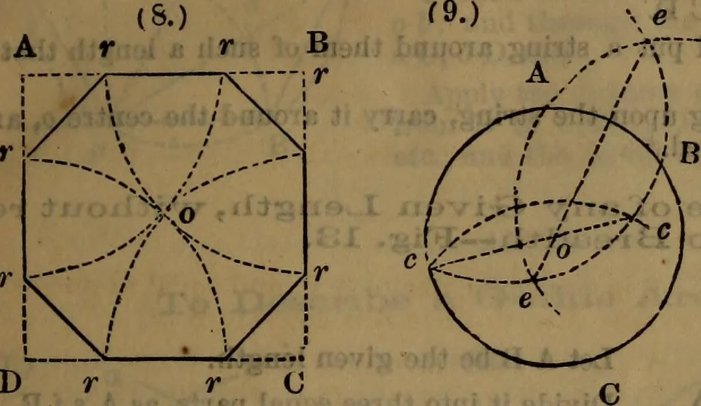 An illustration from Engineers' and mechanics' pocket-book .., 1881, leaf 172