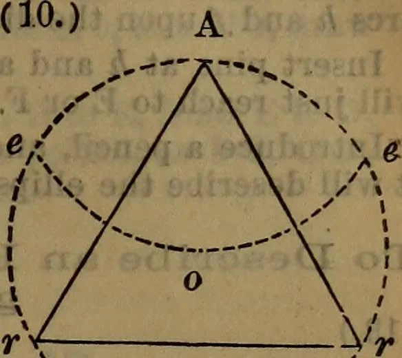 An illustration from Engineers' and mechanics' pocket-book .., 1881, leaf 172